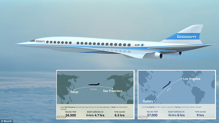 Concorde Mini Terbangi London - New York 3,5 Jam, Tiket Rp65 Juta per Orang